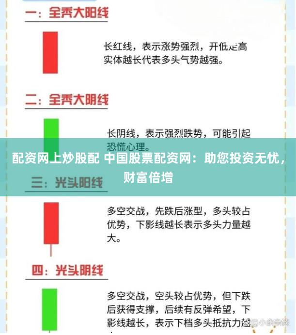 配资网上炒股配 中国股票配资网：助您投资无忧，财富倍增