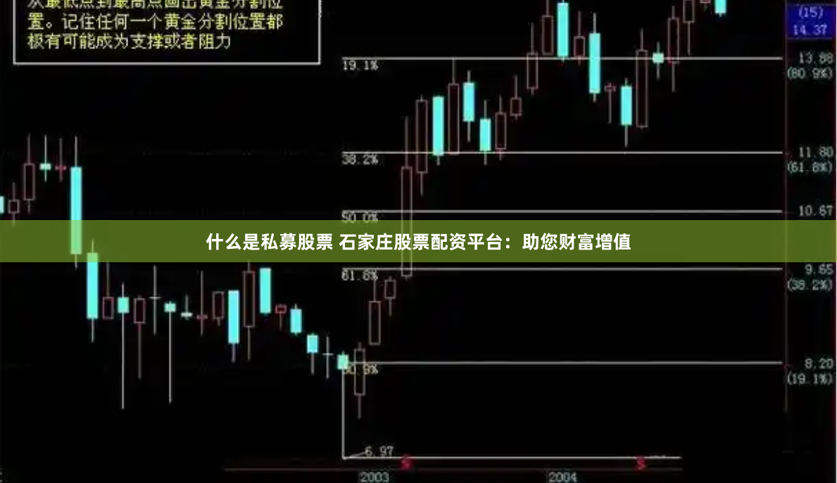什么是私募股票 石家庄股票配资平台：助您财富增值