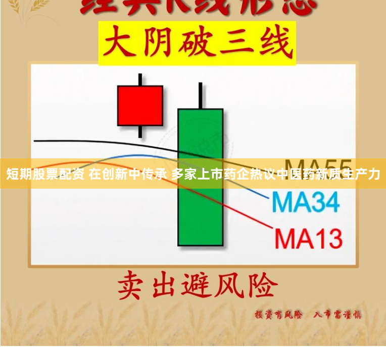 短期股票配资 在创新中传承 多家上市药企热议中医药新质生产力