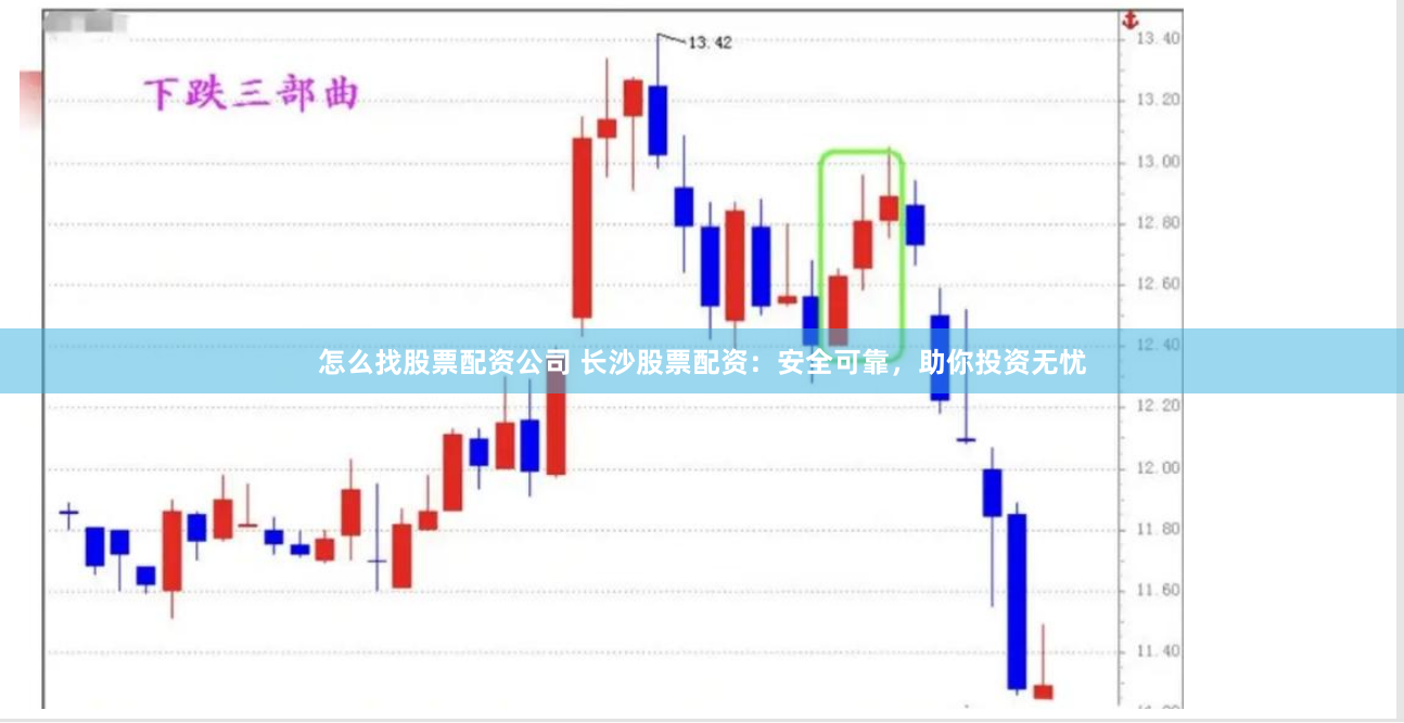 怎么找股票配资公司 长沙股票配资：安全可靠，助你投资无忧