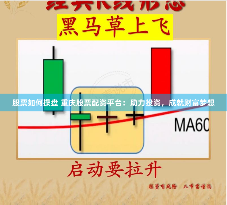 股票如何操盘 重庆股票配资平台：助力投资，成就财富梦想