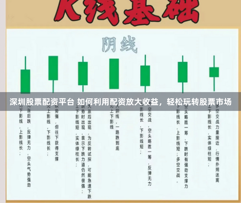 深圳股票配资平台 如何利用配资放大收益，轻松玩转股票市场