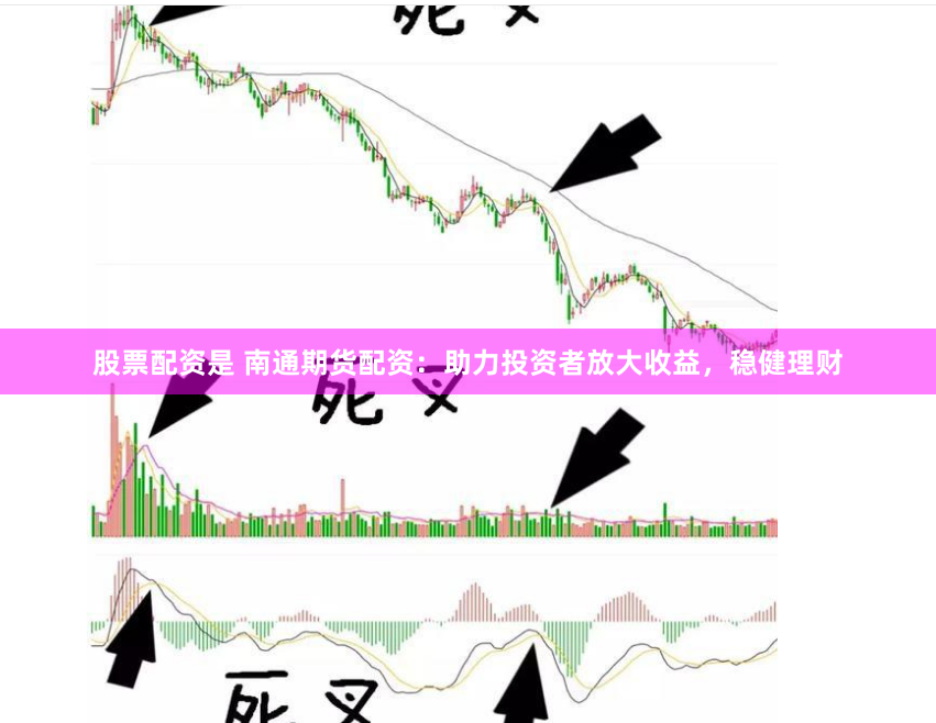 股票配资是 南通期货配资：助力投资者放大收益，稳健理财