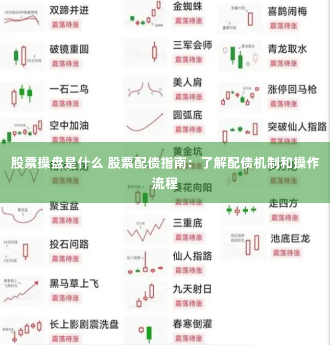 股票操盘是什么 股票配债指南:了解配债机制和操作流程