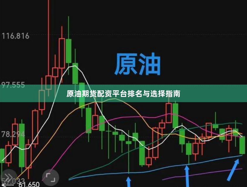 原油期货配资平台排名与选择指南