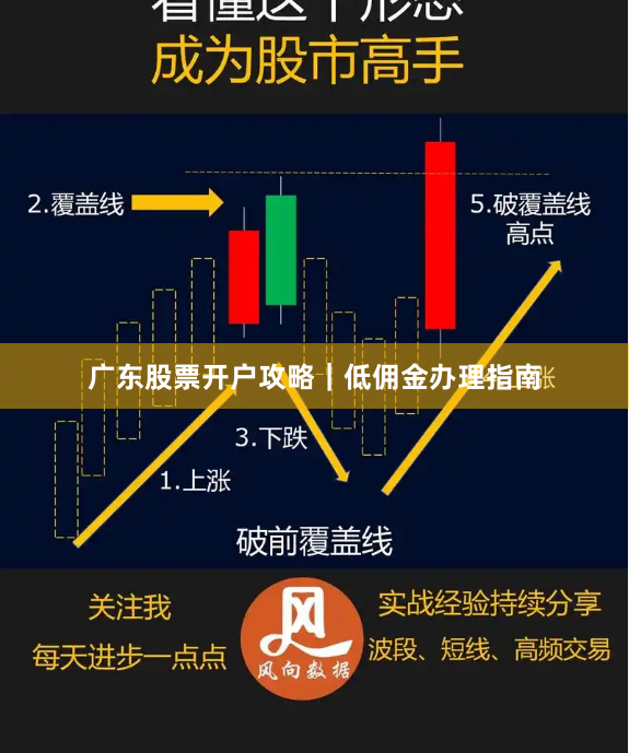 广东股票开户攻略｜低佣金办理指南